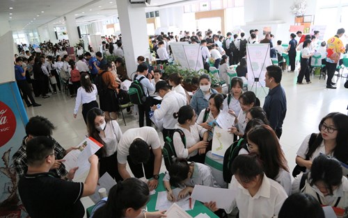 Khoảng 1.100 vị trí việc làm dành cho sinh viên Khoa Marketing Đại học Đông Á