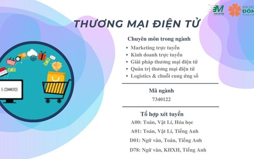 4 PHƯƠNG THỨC XÉT TUYỂN MARKETING