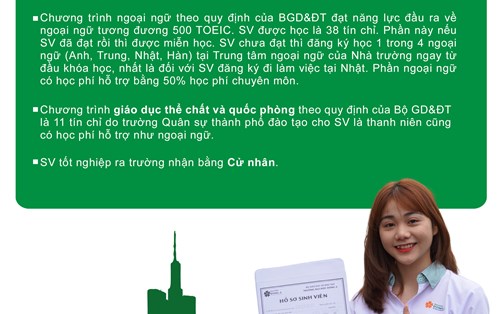 Ngành Digital Marketing Đại học Đông Á từ A-Z